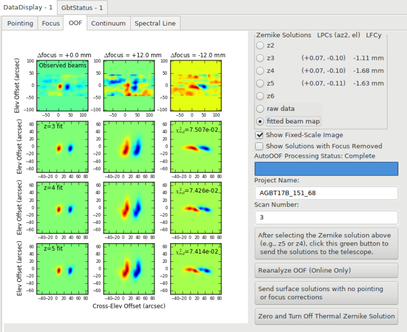 ../../_images/AGBT17B_151_68_s3_fitted_beam_map.png