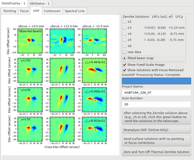 ../../_images/AGBT19A_326_07_s20_fitted_beam_map.png