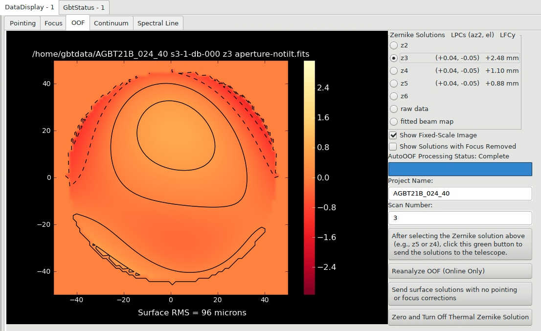 ../../_images/AGBT21B_024_40_s3_z3_fixedScale.png