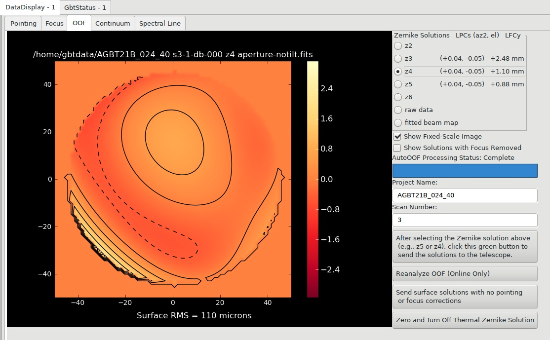 ../../_images/AGBT21B_024_40_s3_z4_fixedScale.png