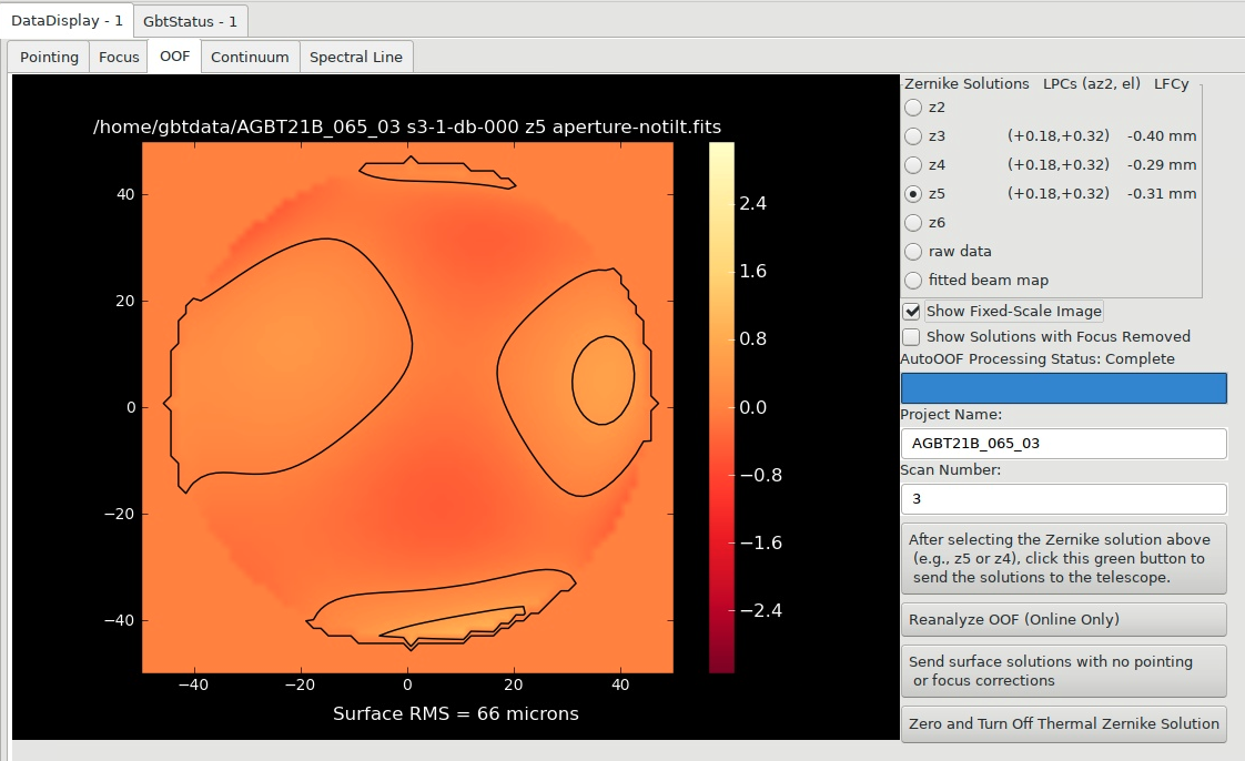 ../../_images/AGBT21B_065_03_z5_fixedScale.png