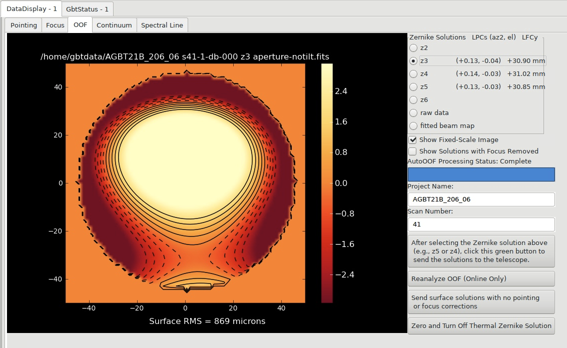 ../../_images/AGBT21B_206_06_s41_z3_fixedScale.png