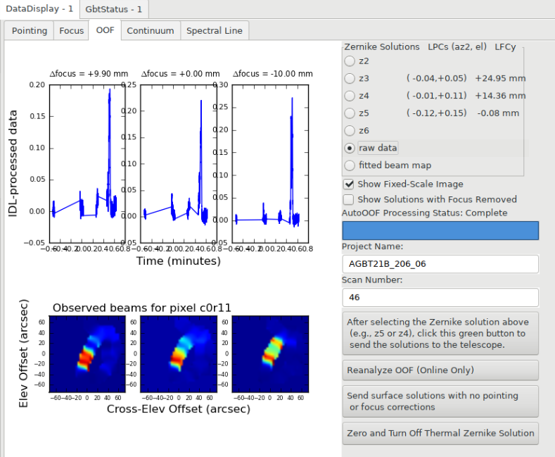 ../../_images/AGBT21B_206_06_s46_raw_data.png