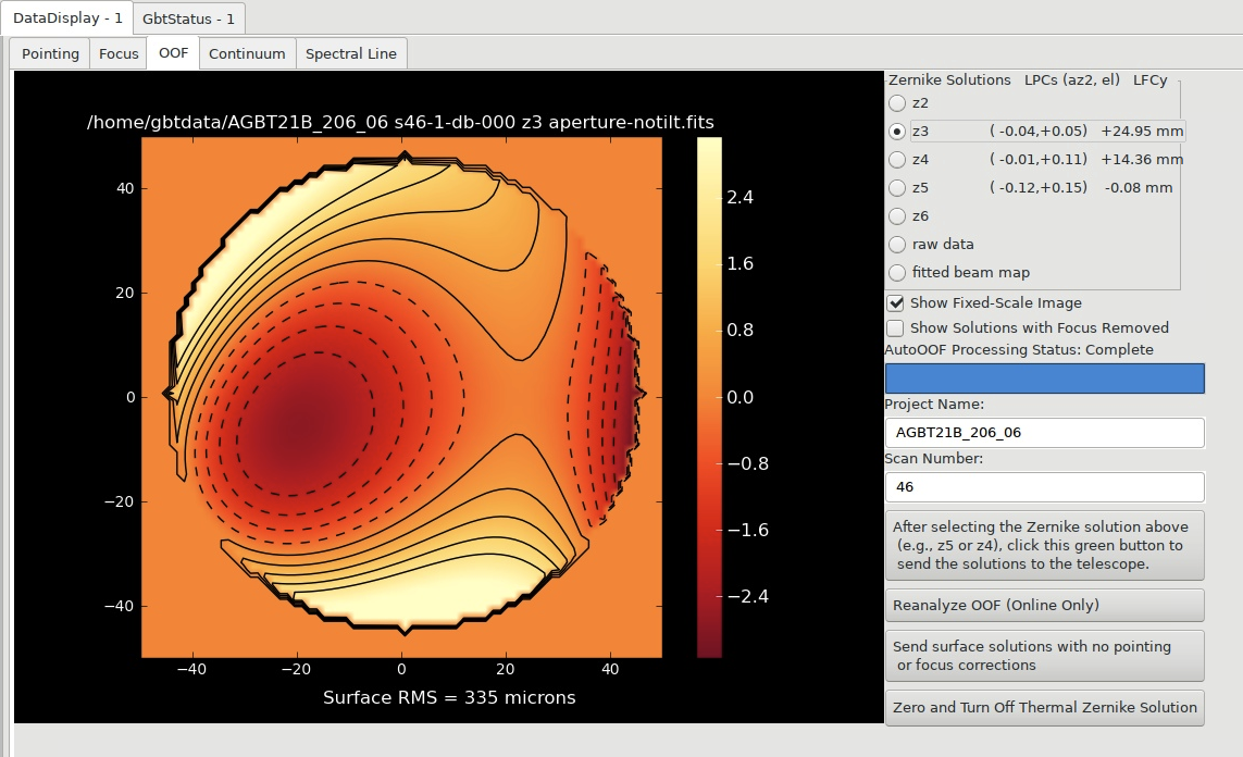 ../../_images/AGBT21B_206_06_s46_z3_fixedScale.png