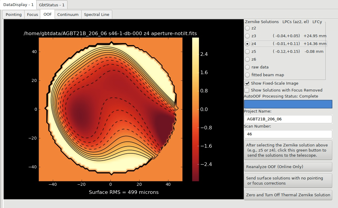 ../../_images/AGBT21B_206_06_s46_z4_fixedScale.png