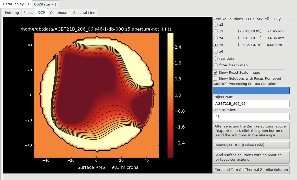 ../../_images/AGBT21B_206_06_s46_z5_fixedScale.png
