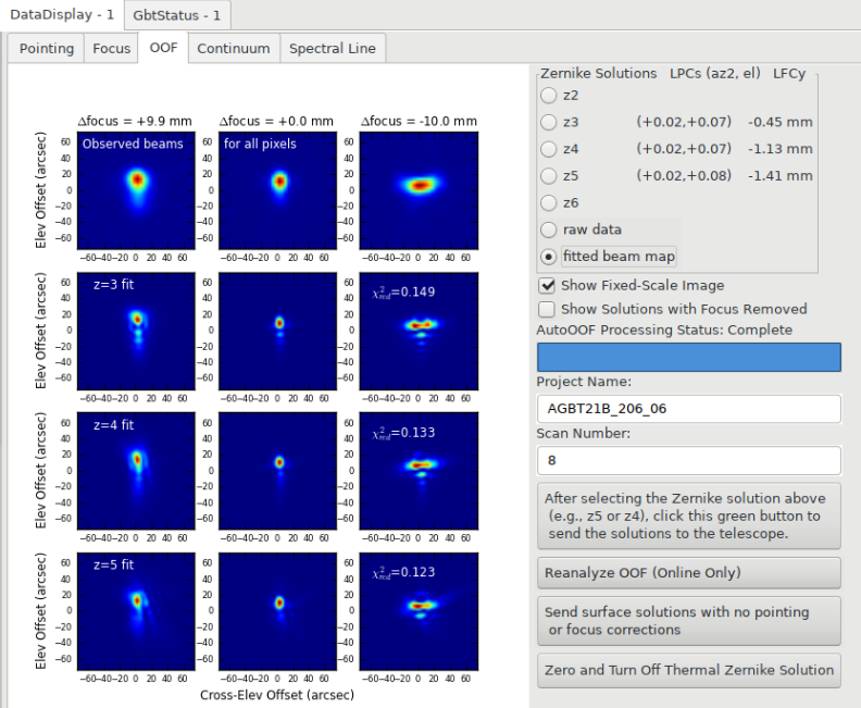 ../../_images/AGBT21B_206_06_s8_fitted_beam_map.png