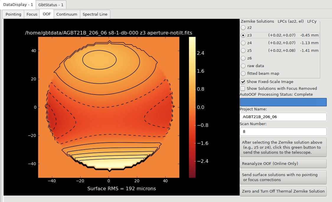 ../../_images/AGBT21B_206_06_s8_z3_fixedScale.png