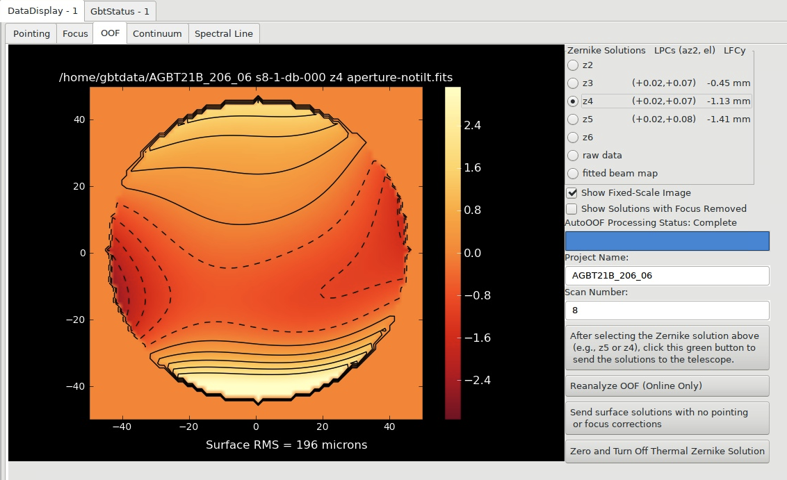 ../../_images/AGBT21B_206_06_s8_z4_fixedScale.png
