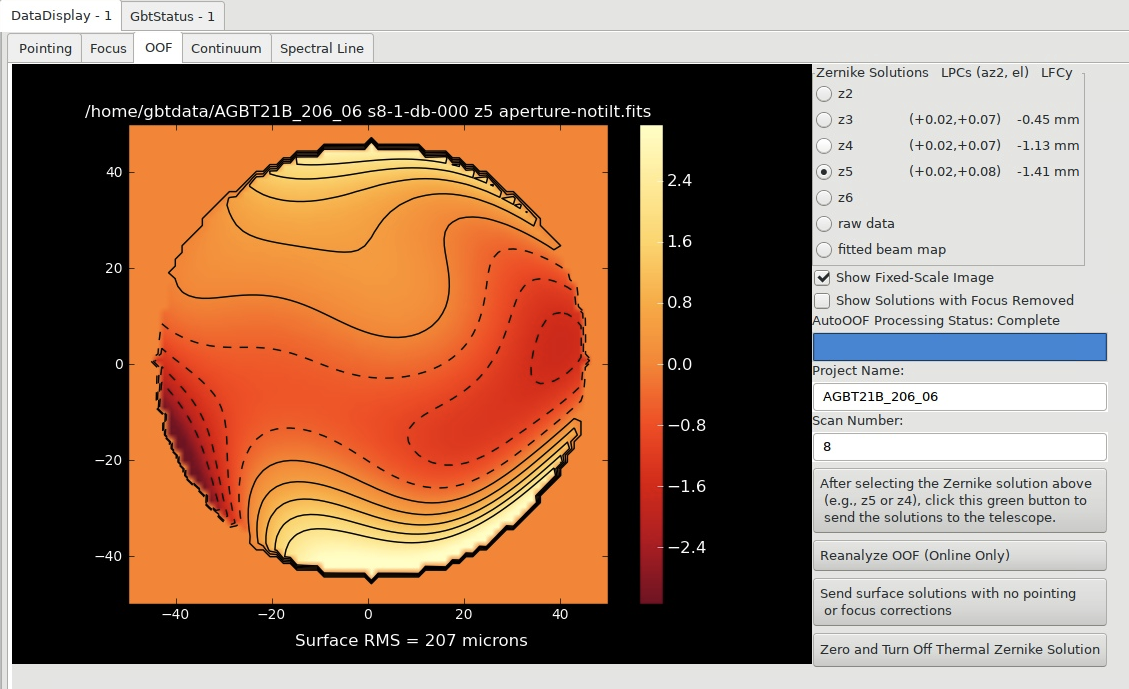 ../../_images/AGBT21B_206_06_s8_z5_fixedScale.png
