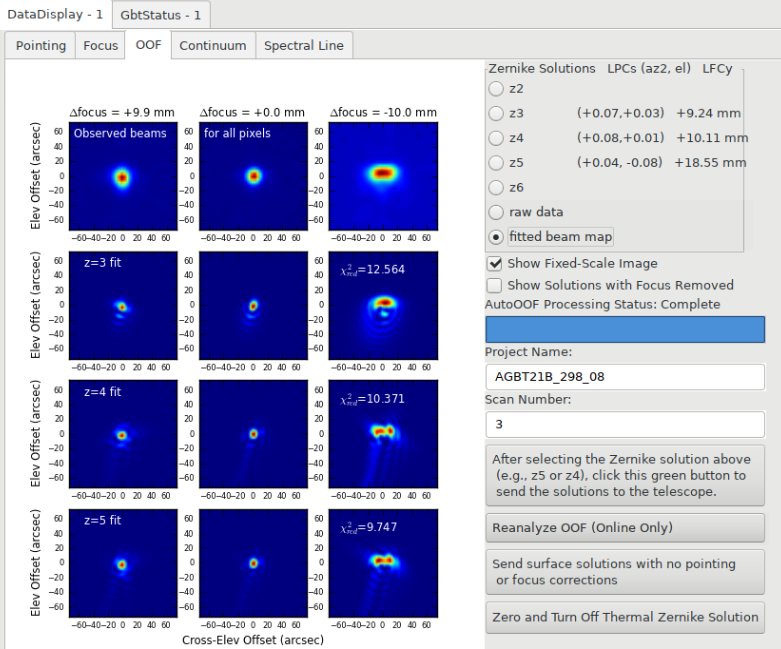 ../../_images/AGBT21B_298_08_s3_fitted_beam_map.png