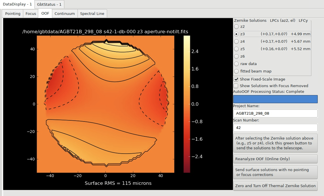 ../../_images/AGBT21B_298_08_s42_z3_fixedScale.png