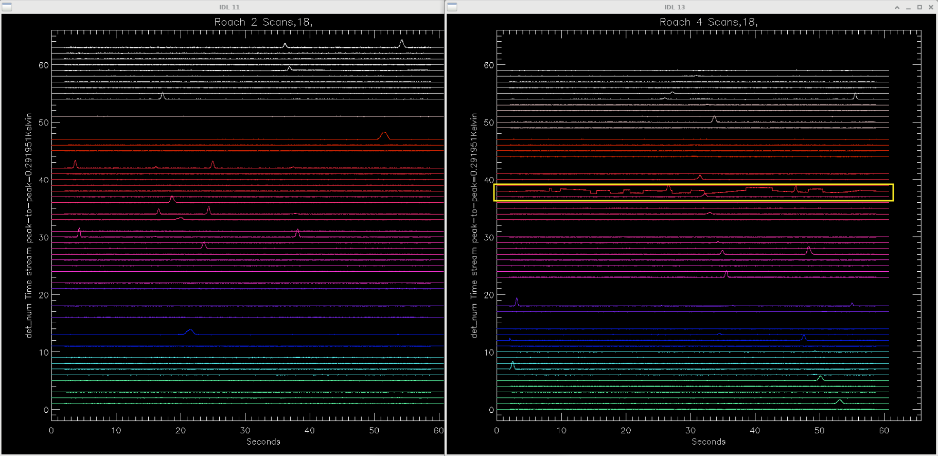 ../../../../_images/AGBT25B_185_08_scan18_02_timestreams.png