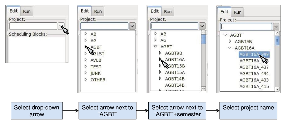 ../_images/Astrid_projectHierarchy.jpg