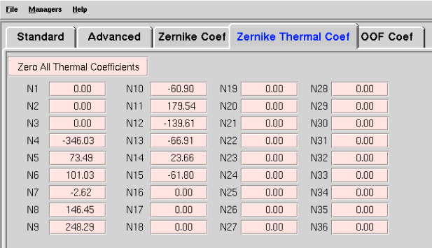 ../_images/CLEO_AS_Zernike_Thermal_Coef.png