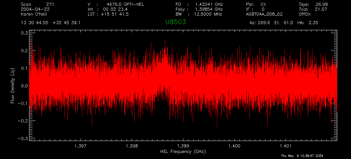 ../_images/HI_survey_processing_03.png