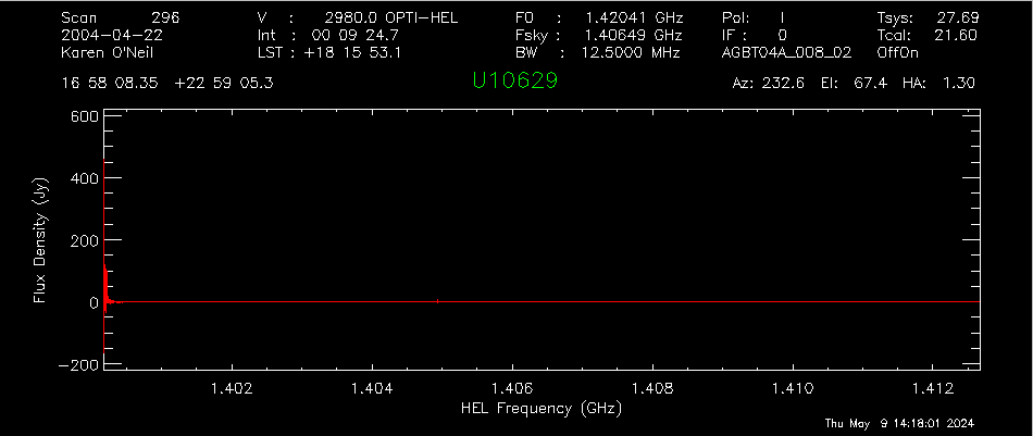 ../_images/HI_survey_processing_11.png