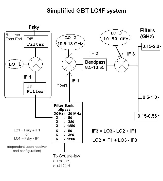 ../_images/IFsystem.jpg