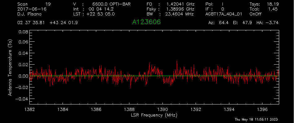 ../../_images/gbtidl_advanced-onoff_08-bsubtract.png