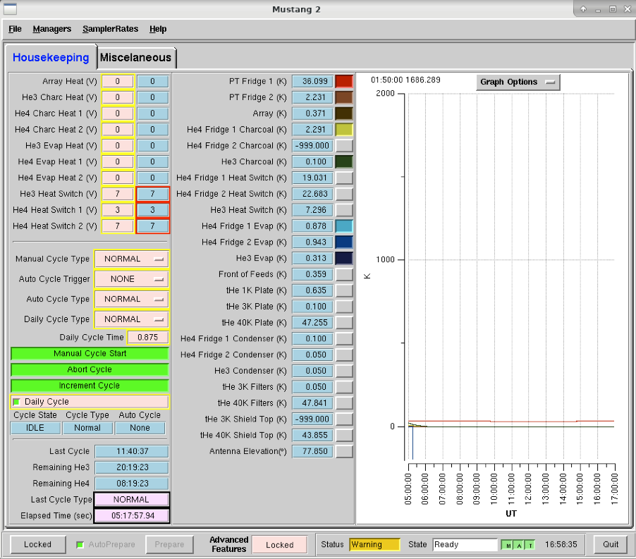 ../../../_images/m2_manager_yellow.png