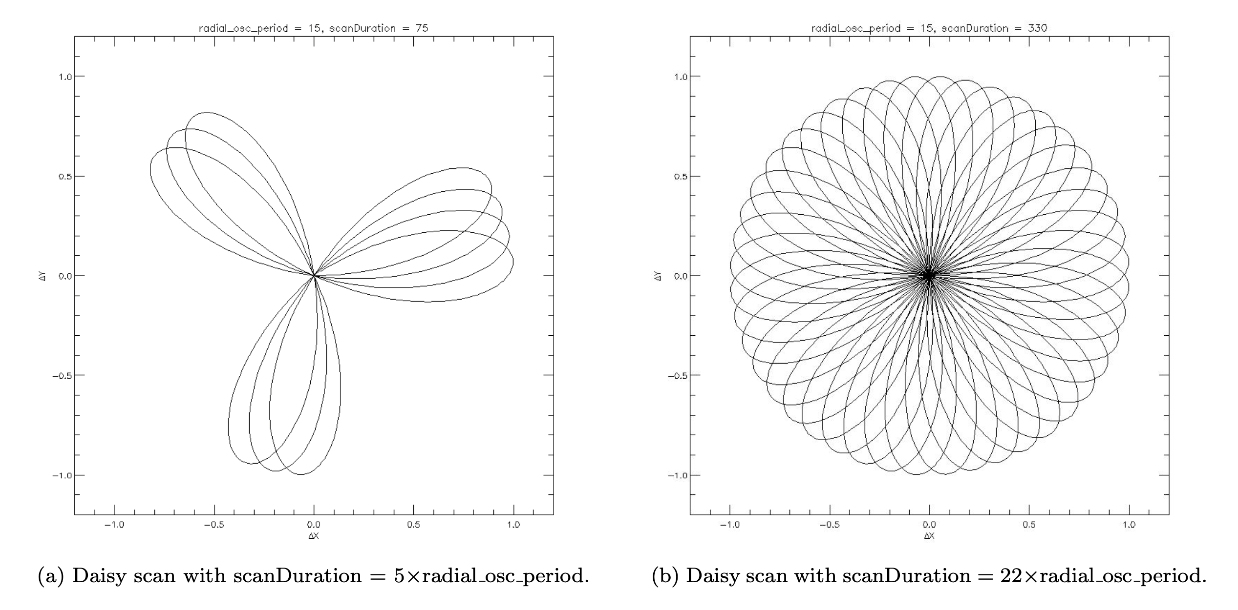../../../_images/m2_scripts_Daisy.png