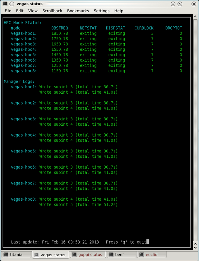 VPM HPC status